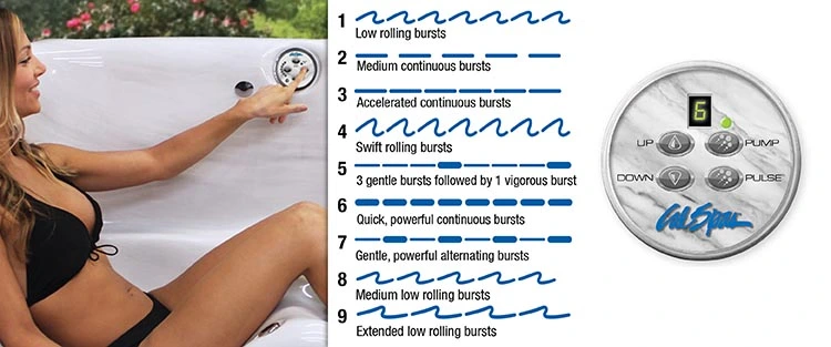 ATS Control for hot tubs in Spooner